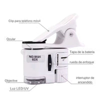 Mini Lupa LED 60X con Luz Blanca y Ultravioleta – Detección y Precisión Portátil 🔍💡