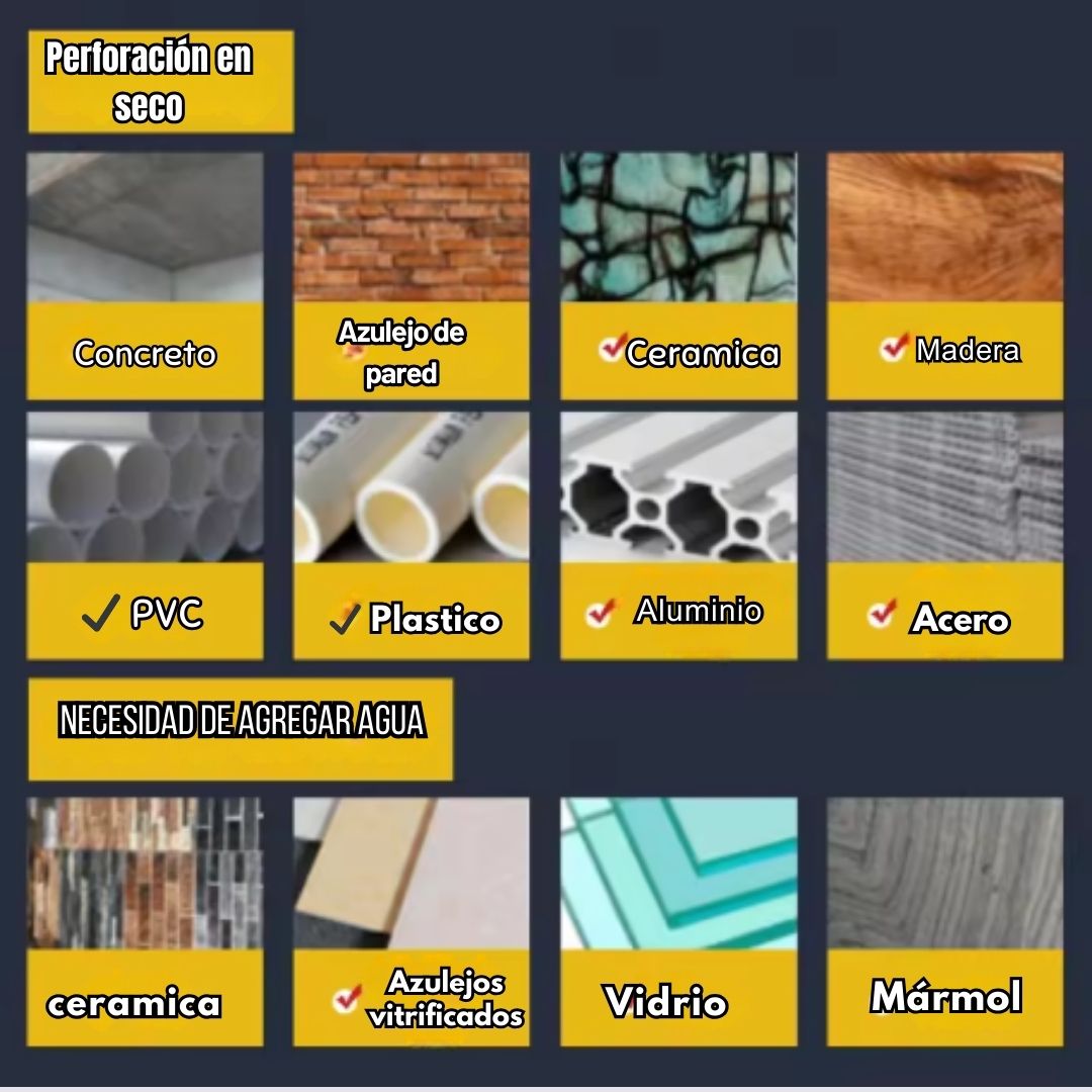 Juego de Brocas Universal X5 - Perforación Precisa en Todo Terreno™ 🔩⚙️