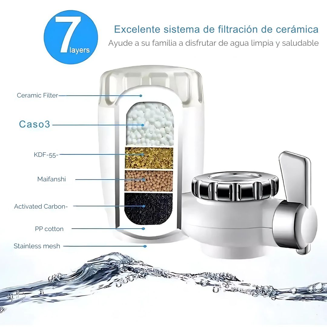 Filtro Purificador de Agua para Grifo – 7 Niveles de Filtración 🛠️💧