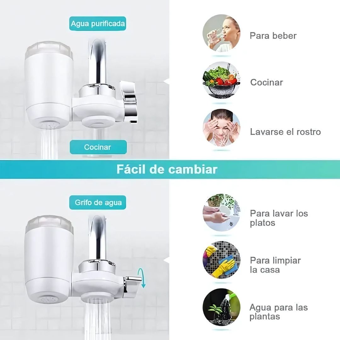 Filtro Purificador de Agua para Grifo – 7 Niveles de Filtración 🛠️💧