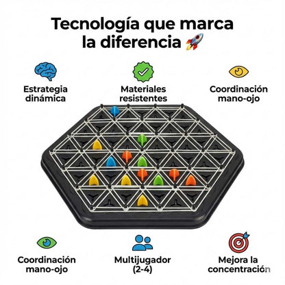 Ajedrez Cadena Triangular Premium™ – Estrategia en 3 Puntas 🔺