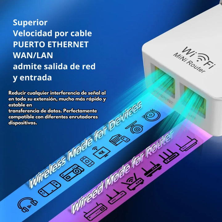 "Amplificador de Señal WiFi 4X Pro™ 📶💻"