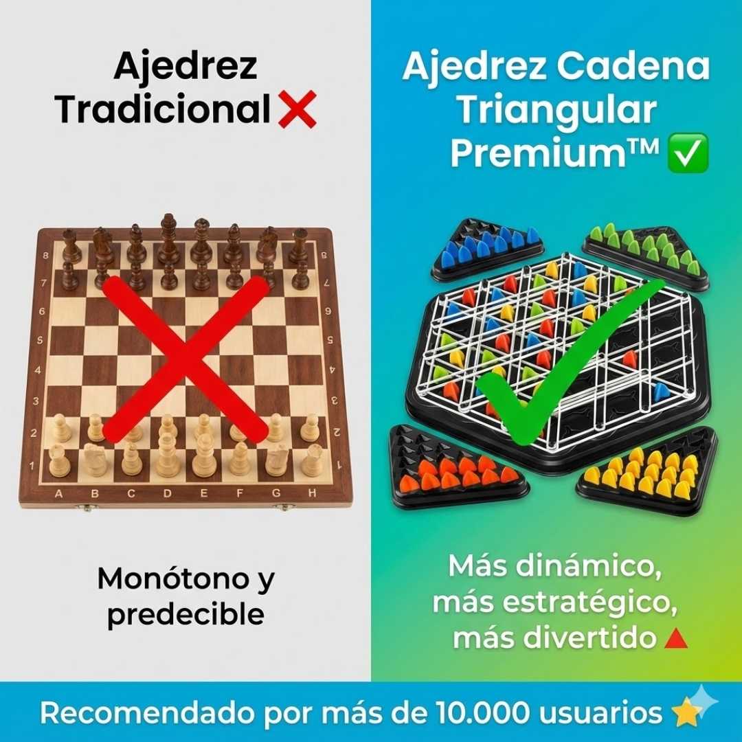 Ajedrez Cadena Triangular Premium™ – Estrategia en 3 Puntas 🔺