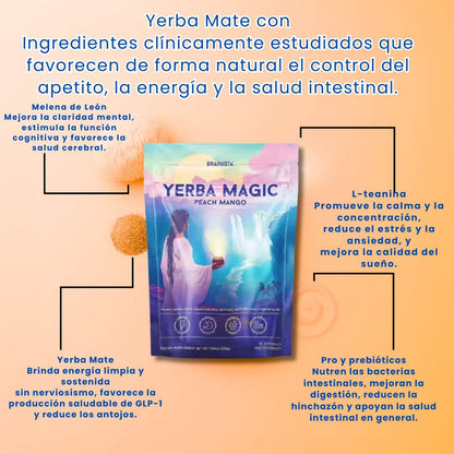 🌿 Yerba Magyc™ – Detox Natural y Bienestar en cada sorbo ✨