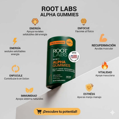 Alpha Pure Shilajit Gummies™ 10-in-1 – 4000 mg