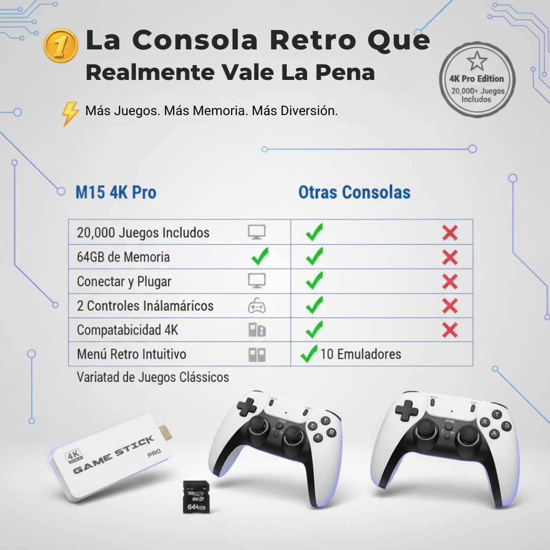 Consola Retro M15™ 4K Pro (64GB) – Diversión clásica sin límites 🎮
