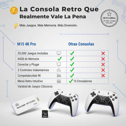 Consola Retro M15™ 4K Pro (64GB) – Diversión clásica sin límites 🎮