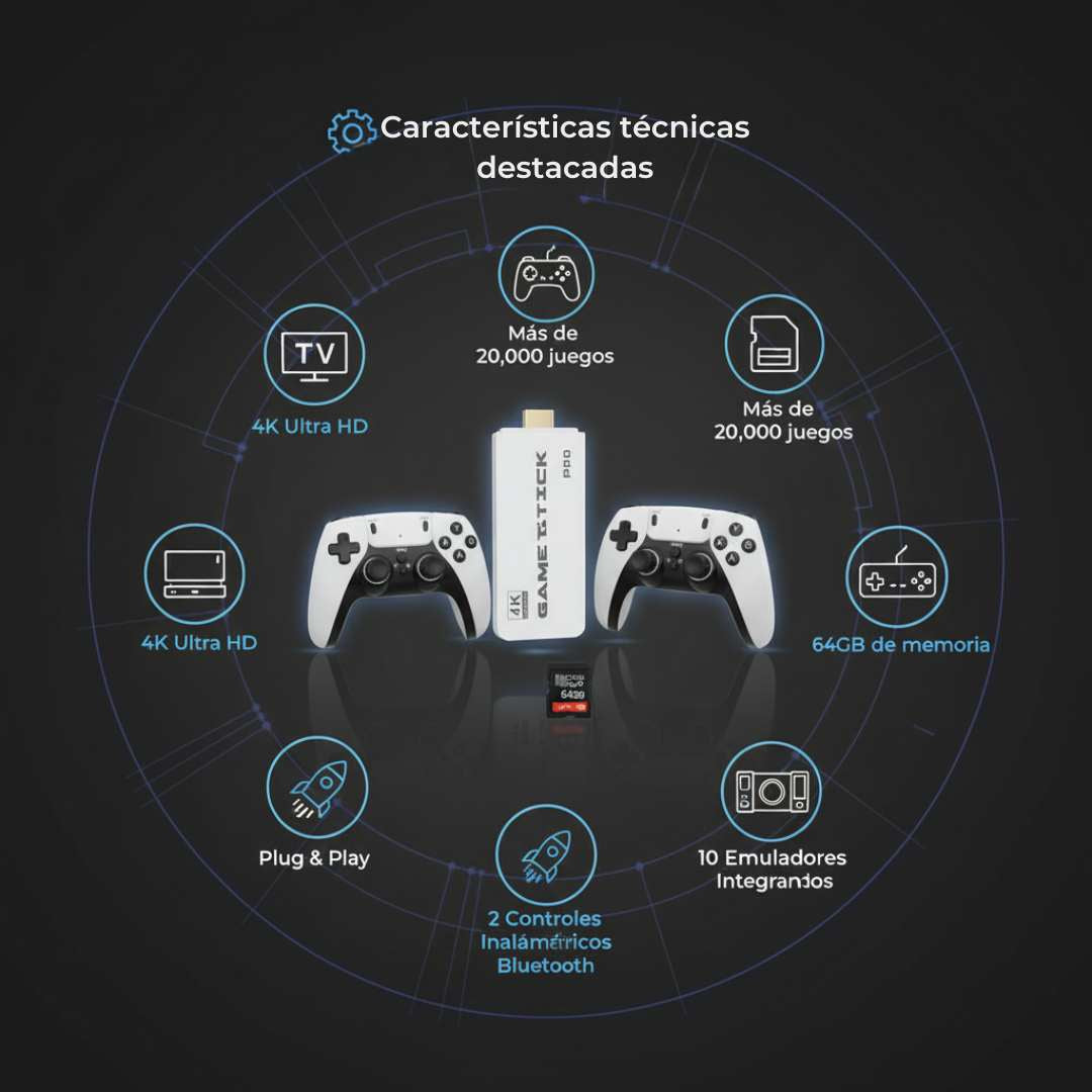 Consola Retro M15™ 4K Pro (64GB) – Diversión clásica sin límites 🎮