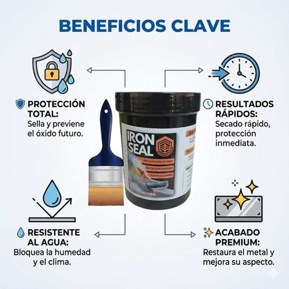 Iron Seal™ Sellante Antioxidante 500 g – Protección Total Contra el Óxido 🛡️