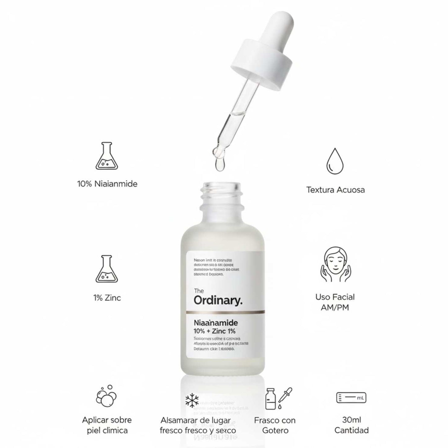 The Ordinary Niacinamide 10% + Zinc 1% – 30 ml ✨