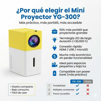 Mini Proyector YG-300 Portable – Cine en tu espacio 🎥