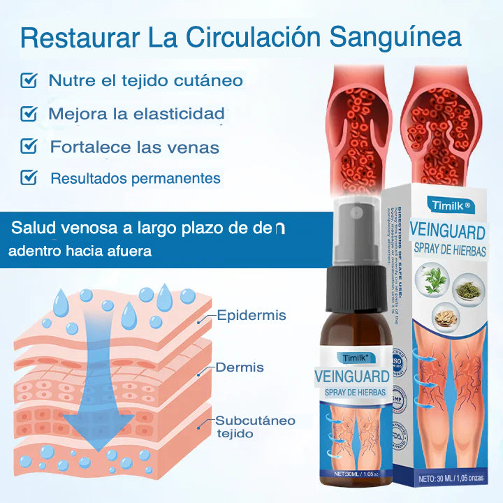 Timilk® VeinGuard™ Spray x 1 (30 ml) — Alivio y soporte microcirculatorio 🌿