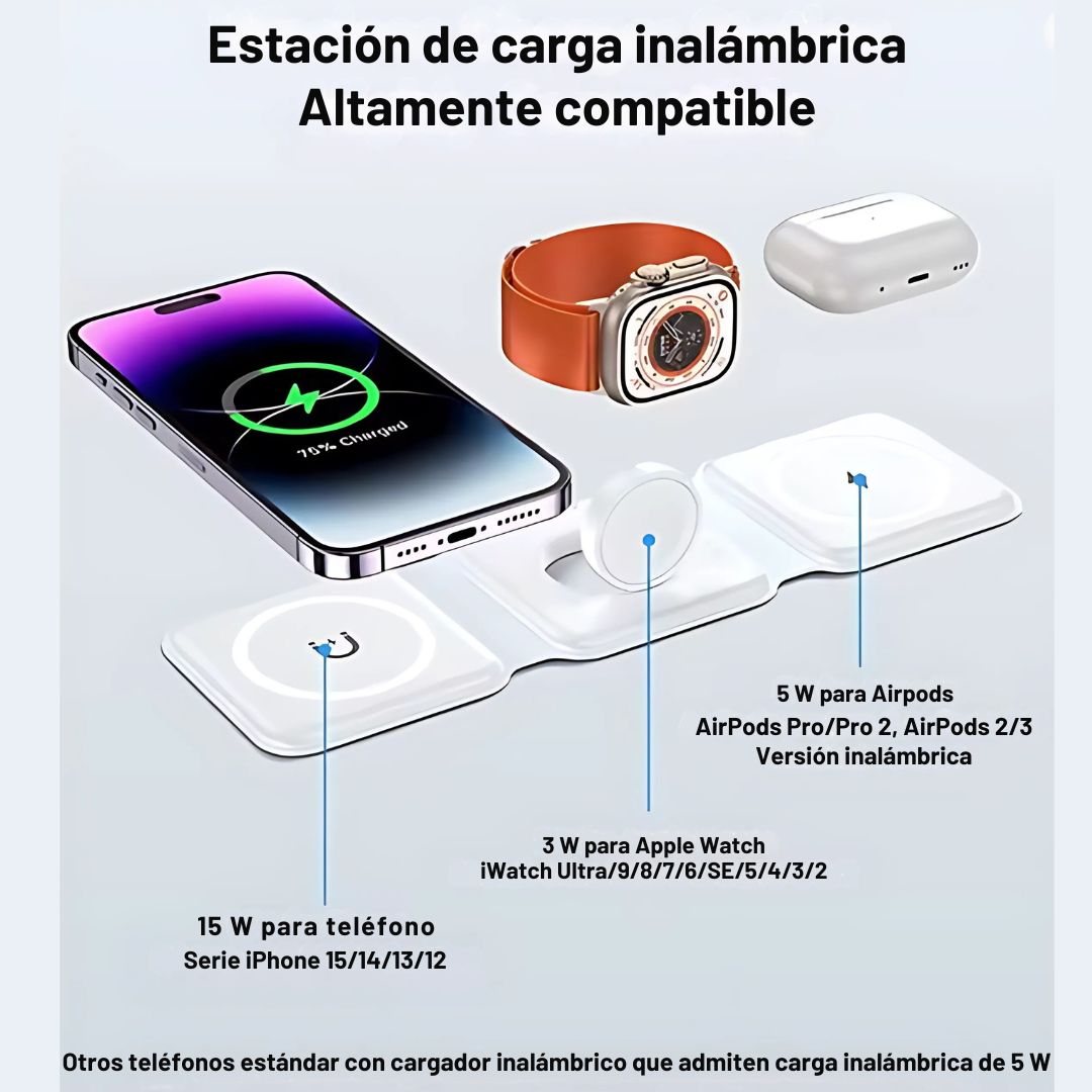 Base de Carga Inalámbrica 3 en 1 – Apple | Android – Diseño Magnético y Plegable ⚡📱