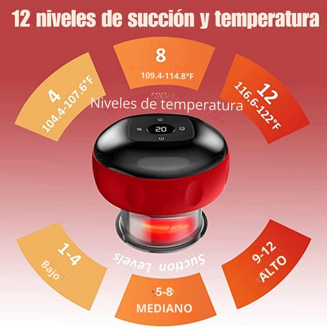 💆‍♂️ Ventosa Eléctrica 3 en 1 - CuppingTherapy Pro™ 🔥✨