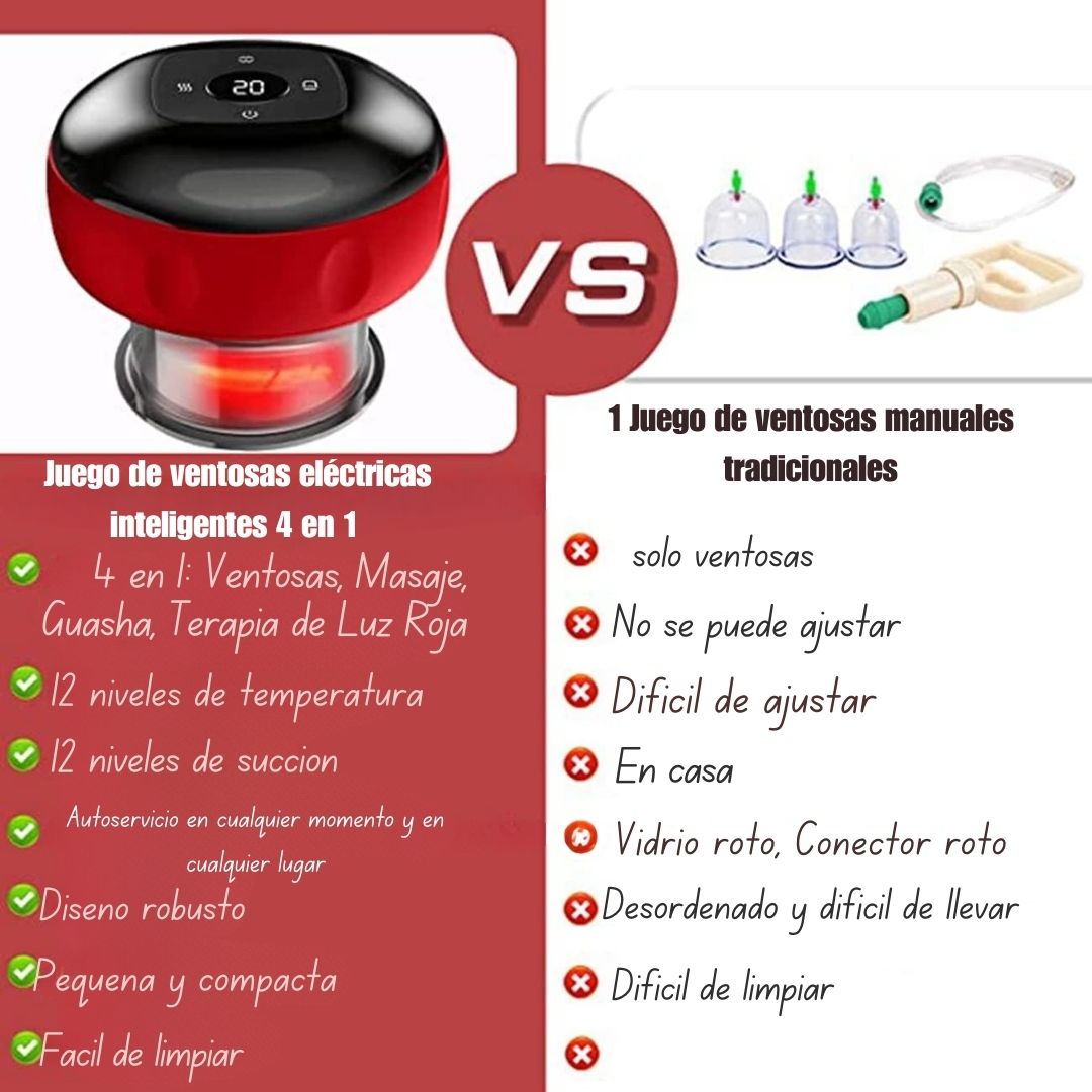 💆‍♂️ Ventosa Eléctrica 3 en 1 - CuppingTherapy Pro™ 🔥✨