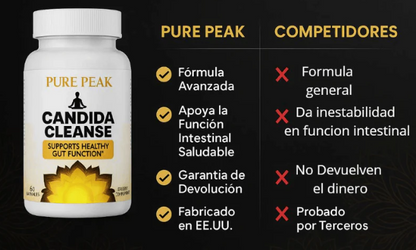 🌿 Candida Cleanse: Suplemento Intestinal para el Equilibrio 🌿