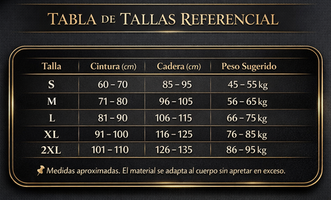 Producto
