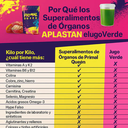 Primal Queen™ – 💃 Equilibrio Hormonal y Claridad Mental