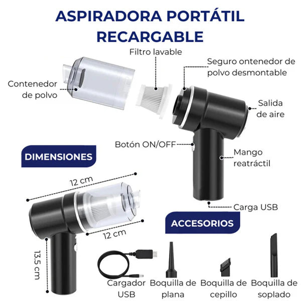 Encabezado