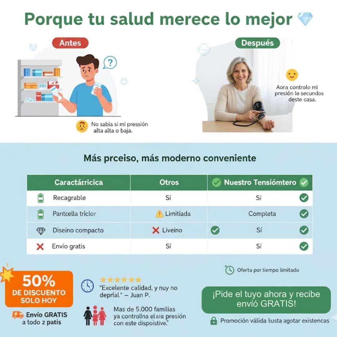 Tensiómetro Digital de Muñeca Recargable™ – Control inteligente de tu presión 💚