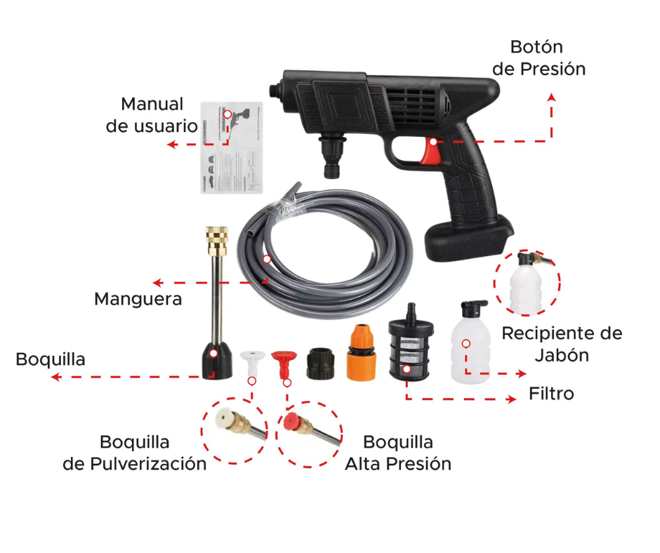 Hidrolavadora Inalambrica PowerClean™ 48V con doble Batería – Limpieza sin límites 🚿